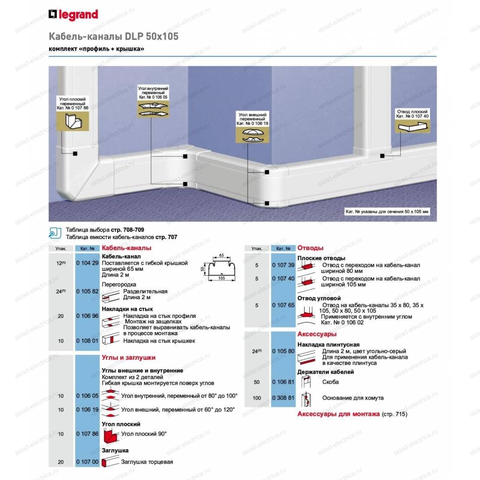 Dlp кабель канал 105x50. Розетки для DLP кабель-канал 105x50. Кабель канал 105 50 Legrand. Legrand кабель канал 105х50.