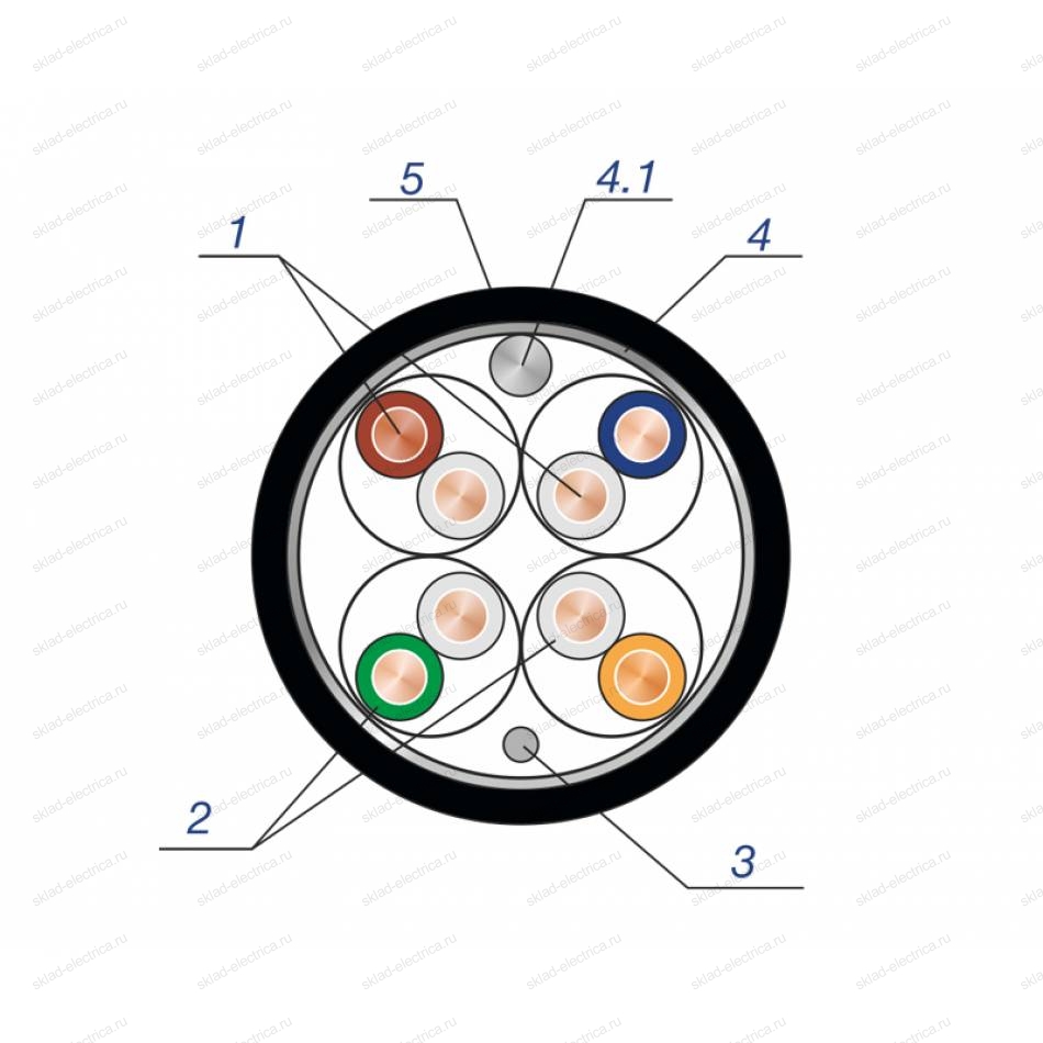 Skynet ftp 4x2x0 51. Кабель UTP Outdoor 4x2x0,51 Steel Rope Skynet 305м. Кабель UTP 4pr 24awg cat5e 305м Skynet Premium Outdoor 4x2x0.51 (cu). Кабель UTP 4pr 24awg cat5e 305м Outdoor Skynet Light. Кабель UTP 4pr 24awg Cat.5e Outdoor cu уличная витая пара.