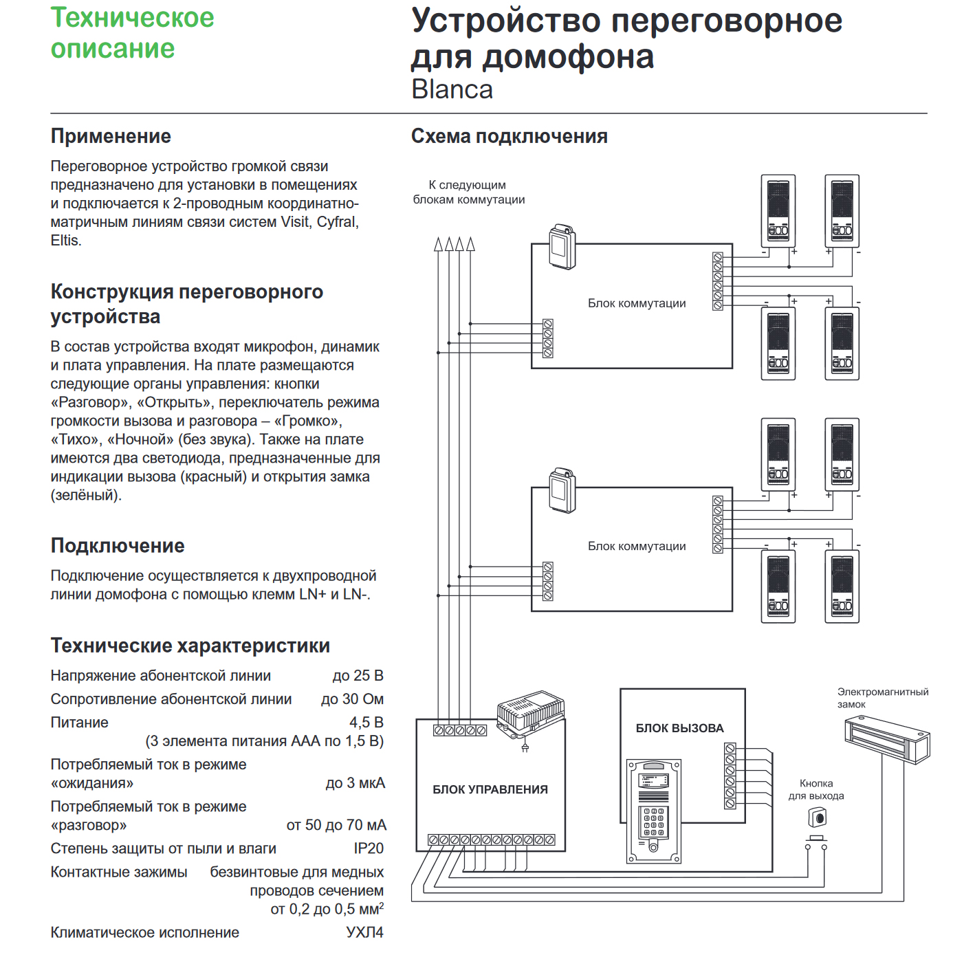 Купить Переговорное устройство (домофон) без трубки, цвет белый Schneider  Electric Blanca в Москве по цене 3 306.00 руб. — Склад Электрика